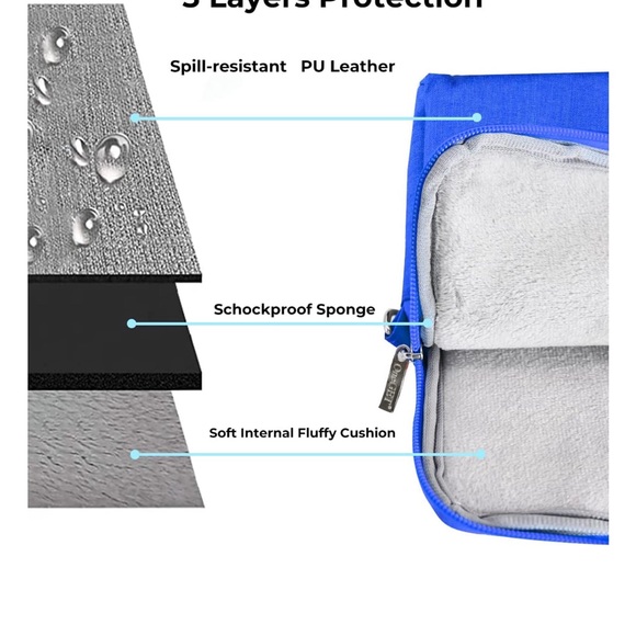 13 inch OneGET Laptop Shoulder Bag - Picture 2 of 5